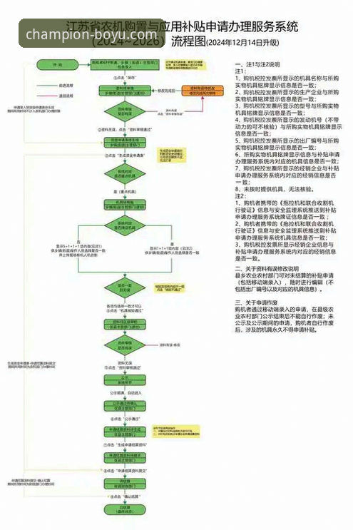 博鱼体育平台登录与下载全流程操作教程：2025新版体验指南