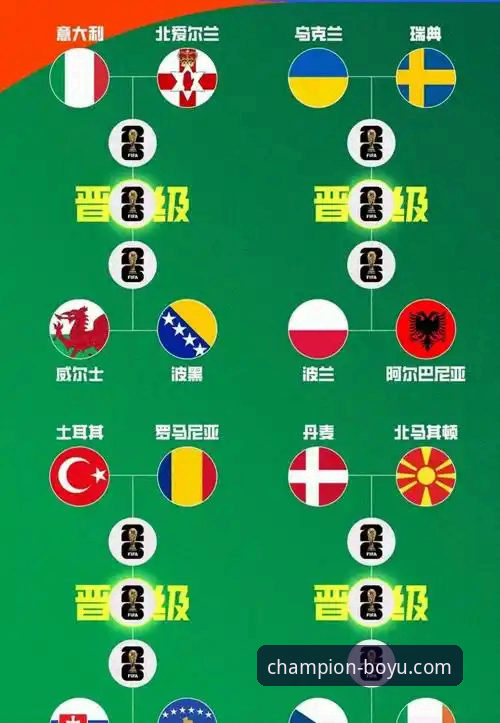 为什么意大利的附加赛魔咒，在博鱼体育平台的数据分析中早有预兆？